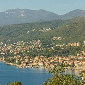 Appartement Luciana, Rijeka